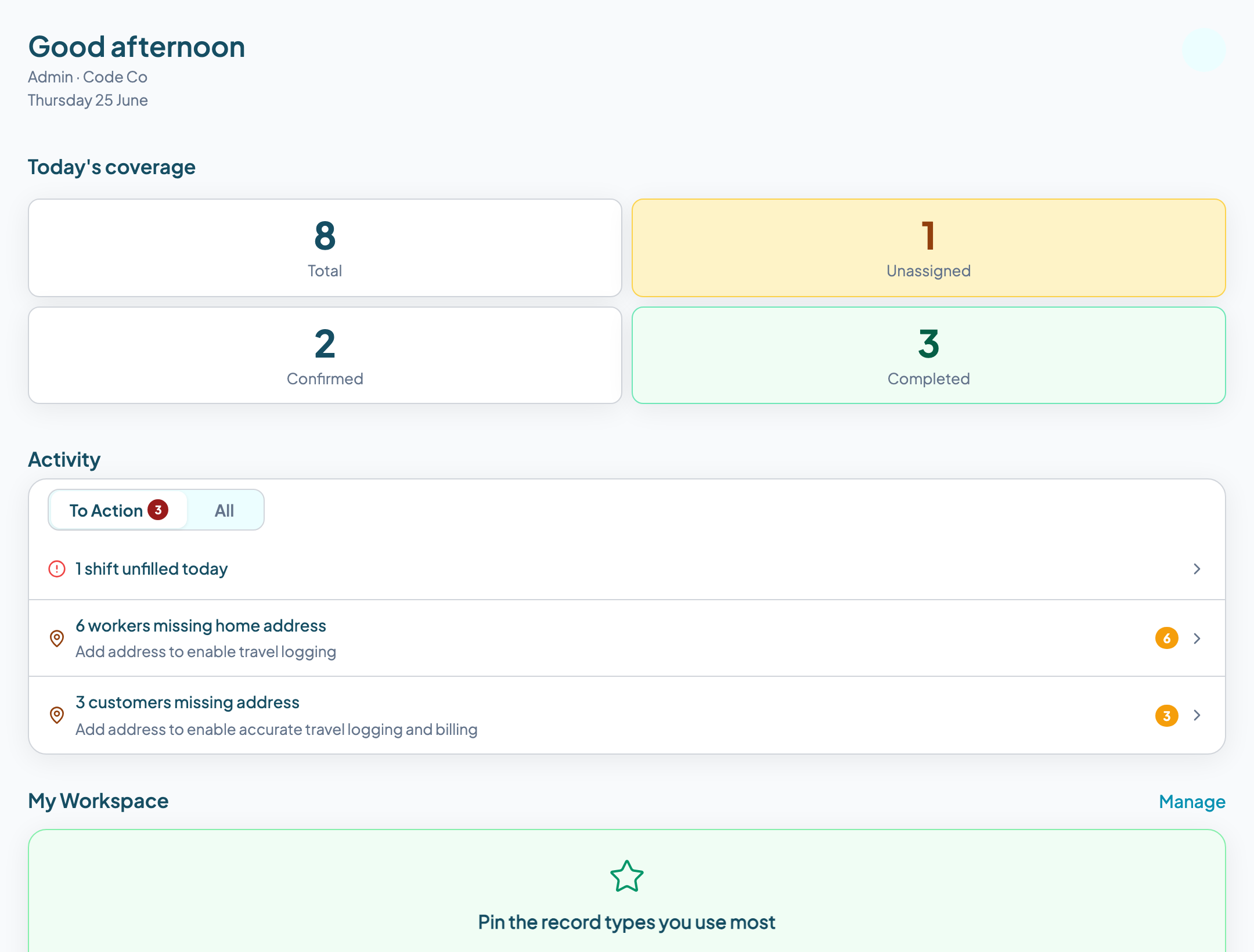 Teiro coordinator home screen showing today's visit coverage: 8 visits scheduled, 1 unassigned shift flagged in amber, 3 completed in green, and an activity feed listing outstanding items across the team.