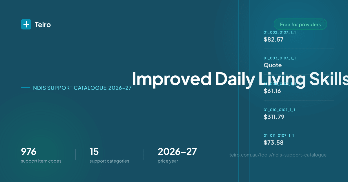 Improved Daily Living Skills - NDIS Support Item Codes & Price Limits ...