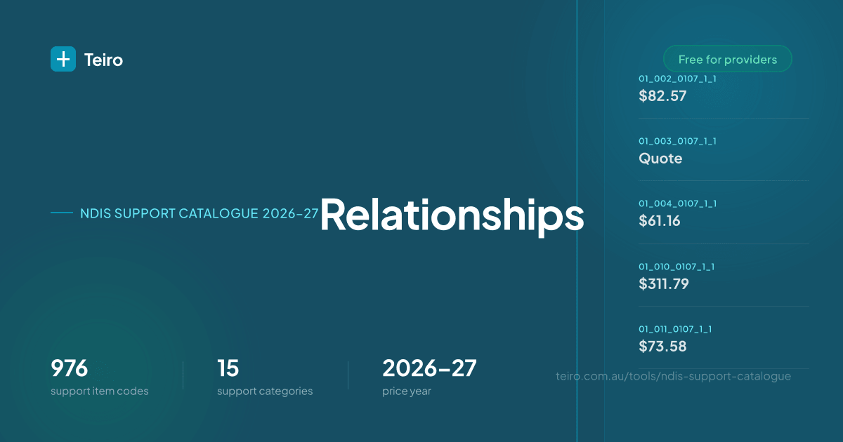 Relationships - NDIS Support Item Codes & Price Limits 2026-27 | Teiro