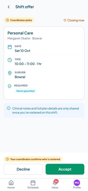 A shift offer on a phone showing date, time, suburb, requirements, and Decline and Accept buttons.